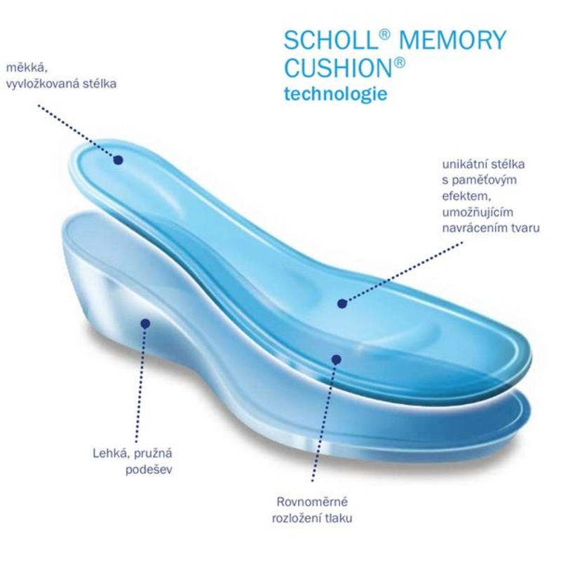 Scholl APRICA modrá zdravotní kotníková obuv